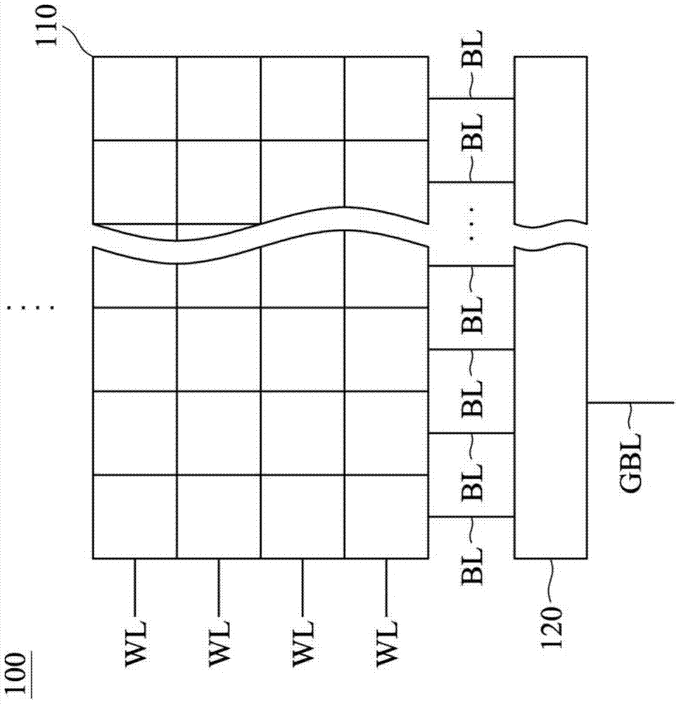 Memory device and memory control method