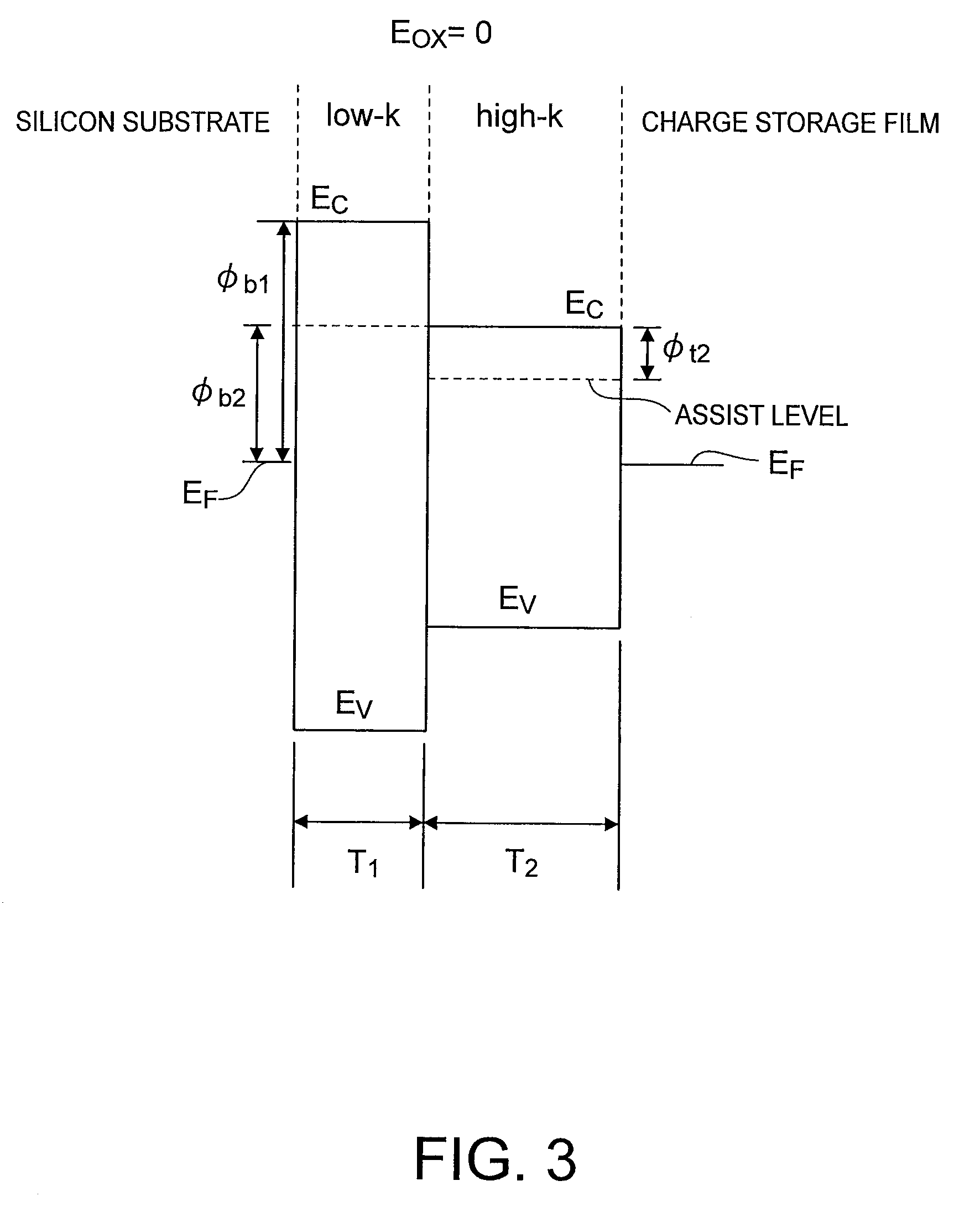 Nonvolatile semiconductor memory apparatus