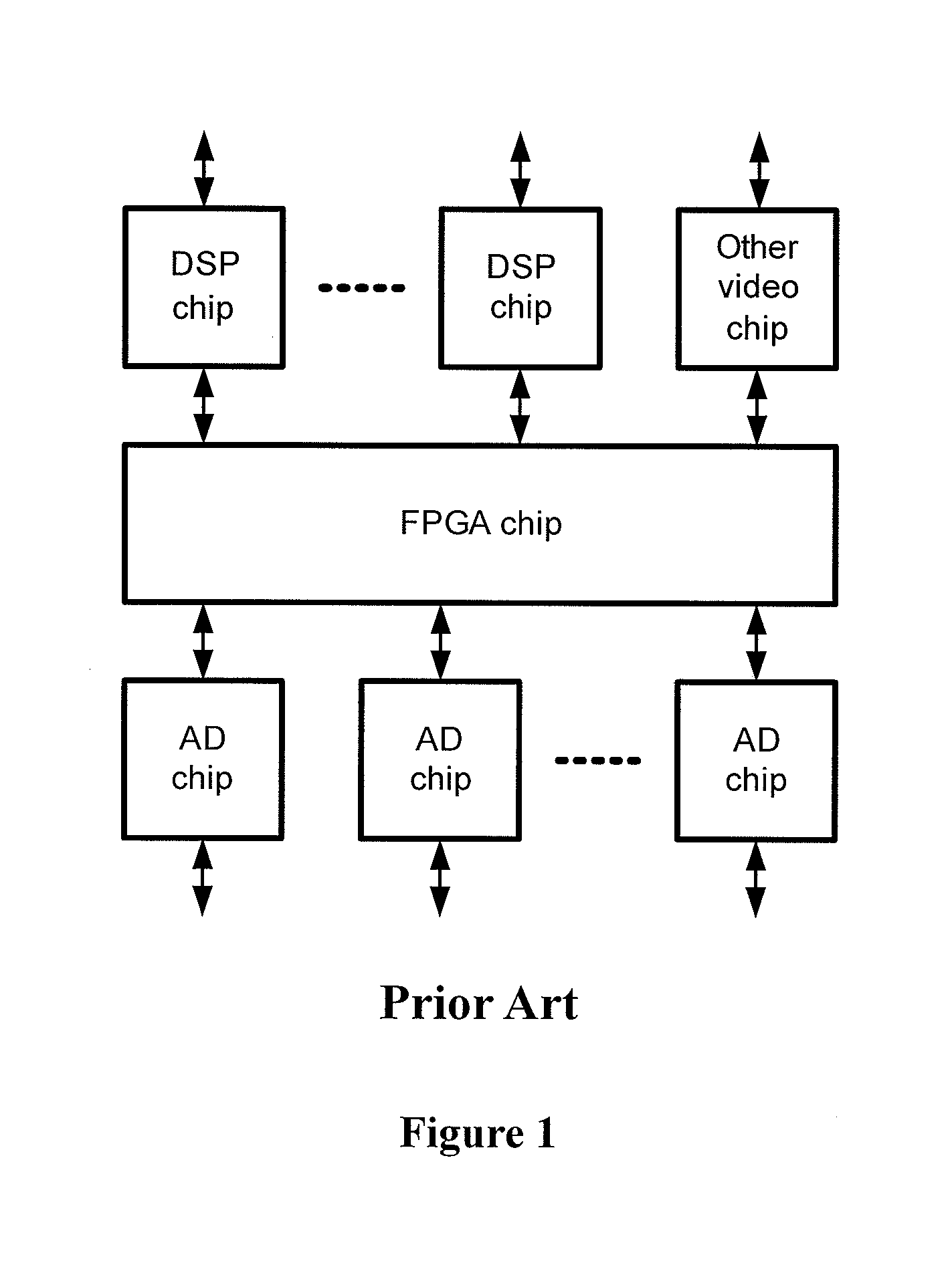 Method and device for video-stream frame rate adaptation, and field programmable gate array chip and video stream processing apparatus