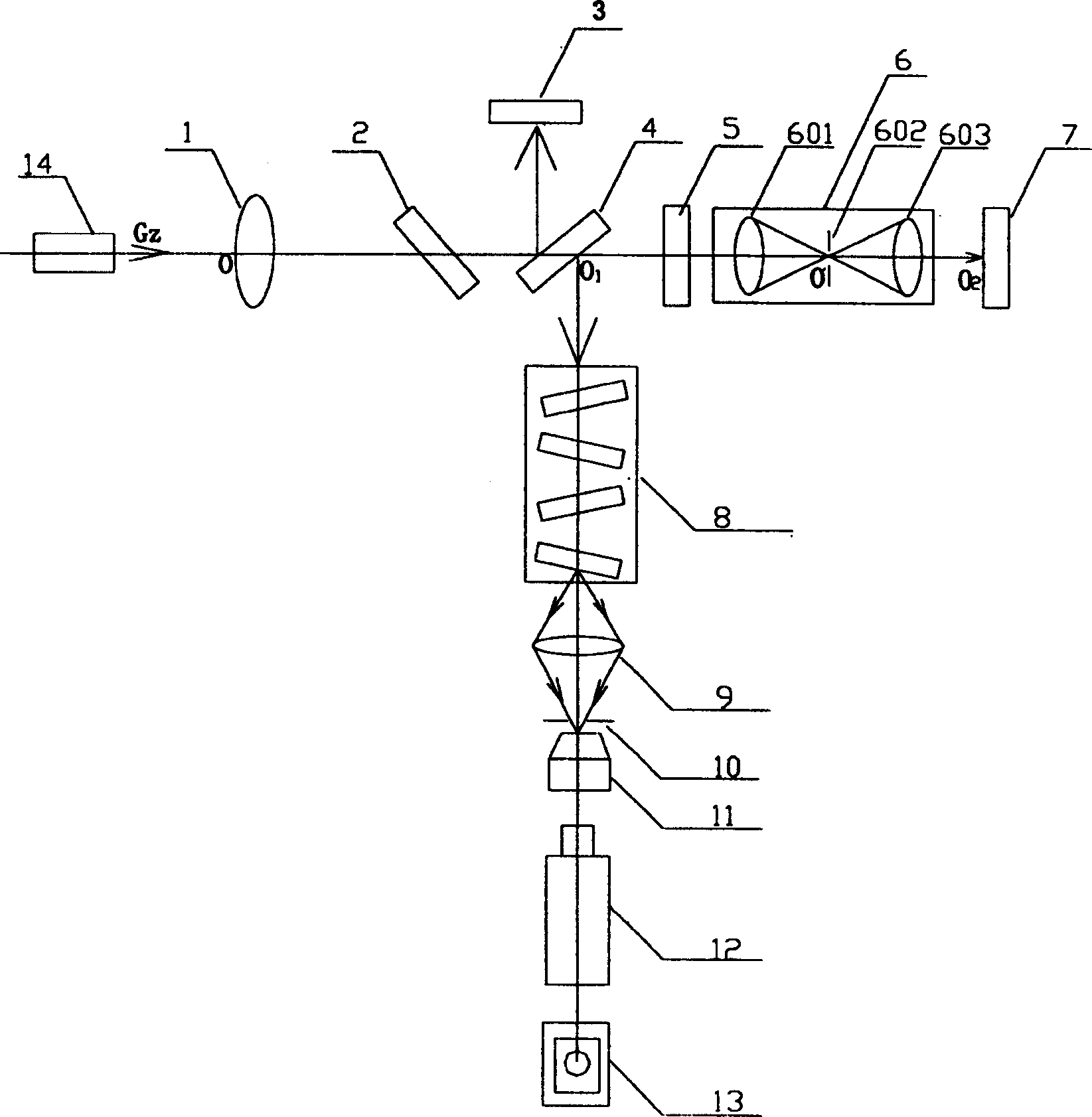 On-line regulator for dynamic coaxial regulation of space filter