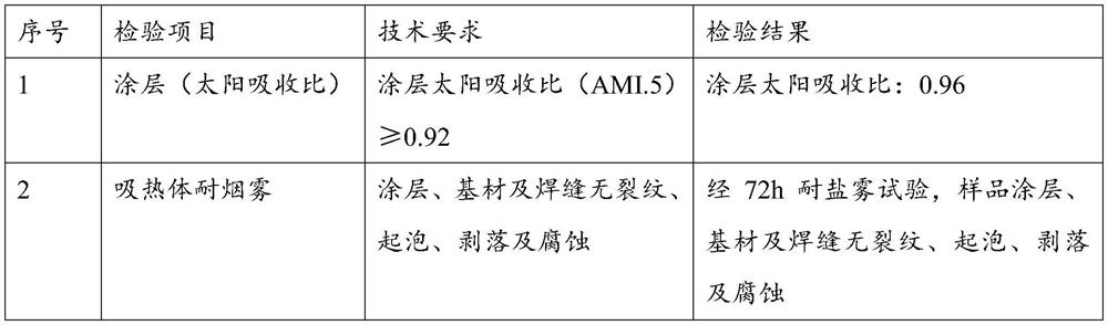 Black aluminum composite board and preparation method thereof