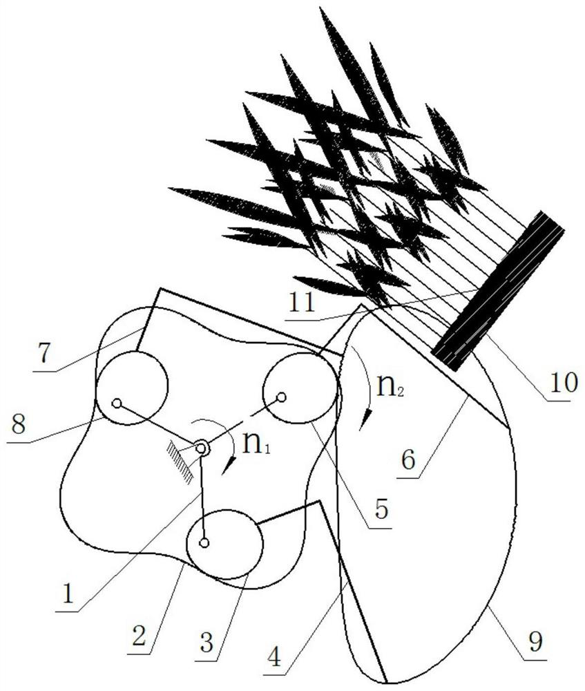 Two-degree-of-freedom unequal-speed gear train transplanting mechanism and method