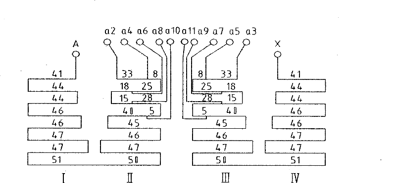 Design method of high tension coil of dry on-load coarse and fine voltage regulation transformer