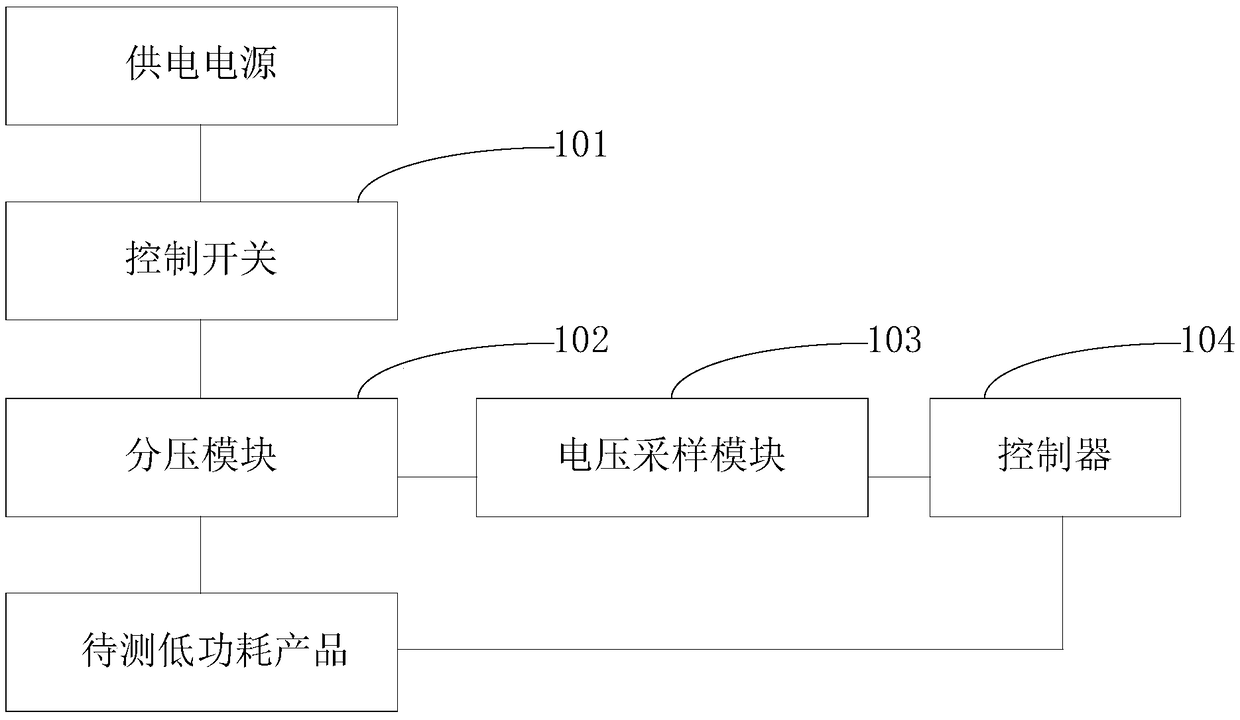 Low-power product detecting device