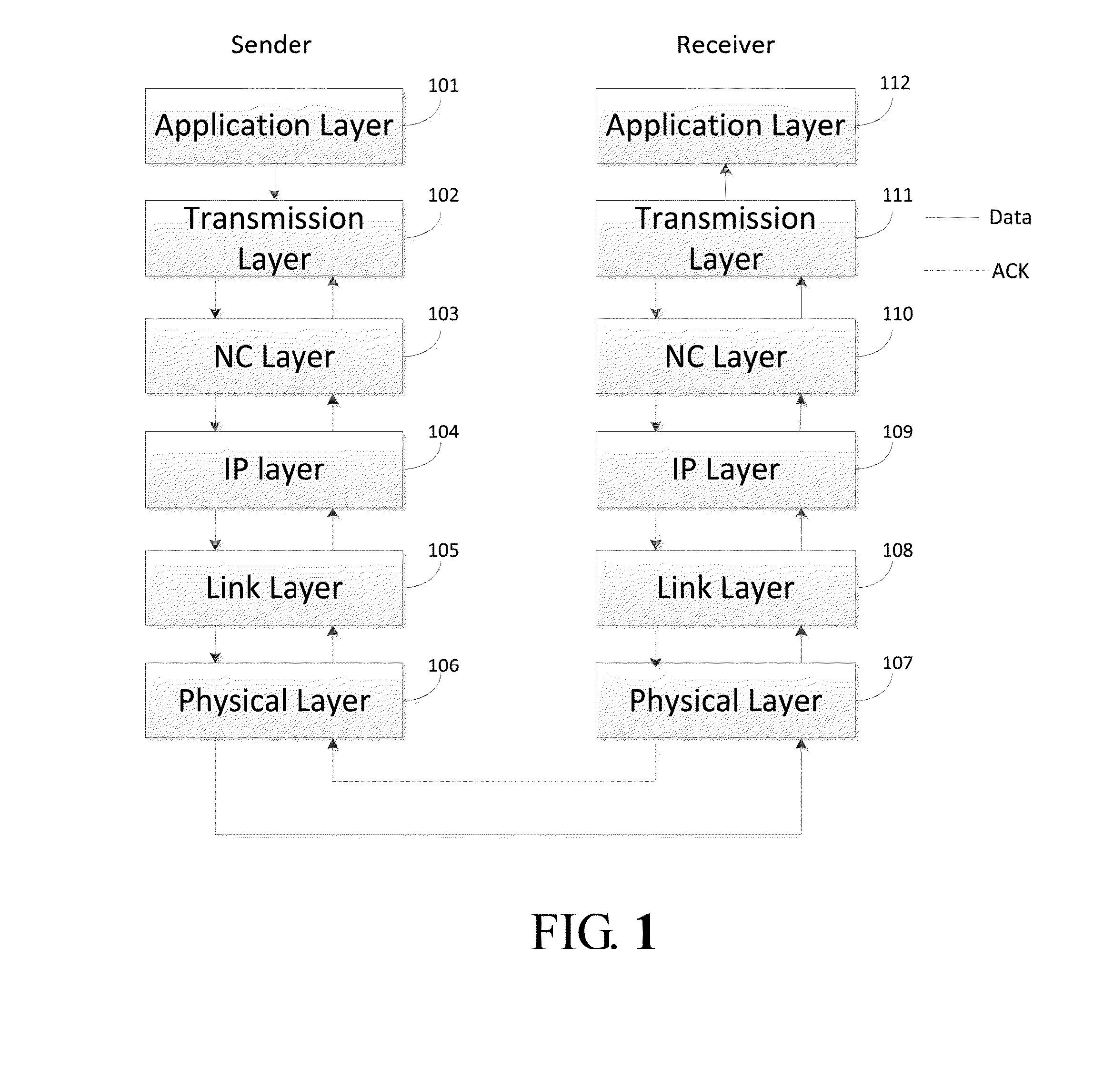 Self-adaptive Network Control Transmission Method and System Based on TCP