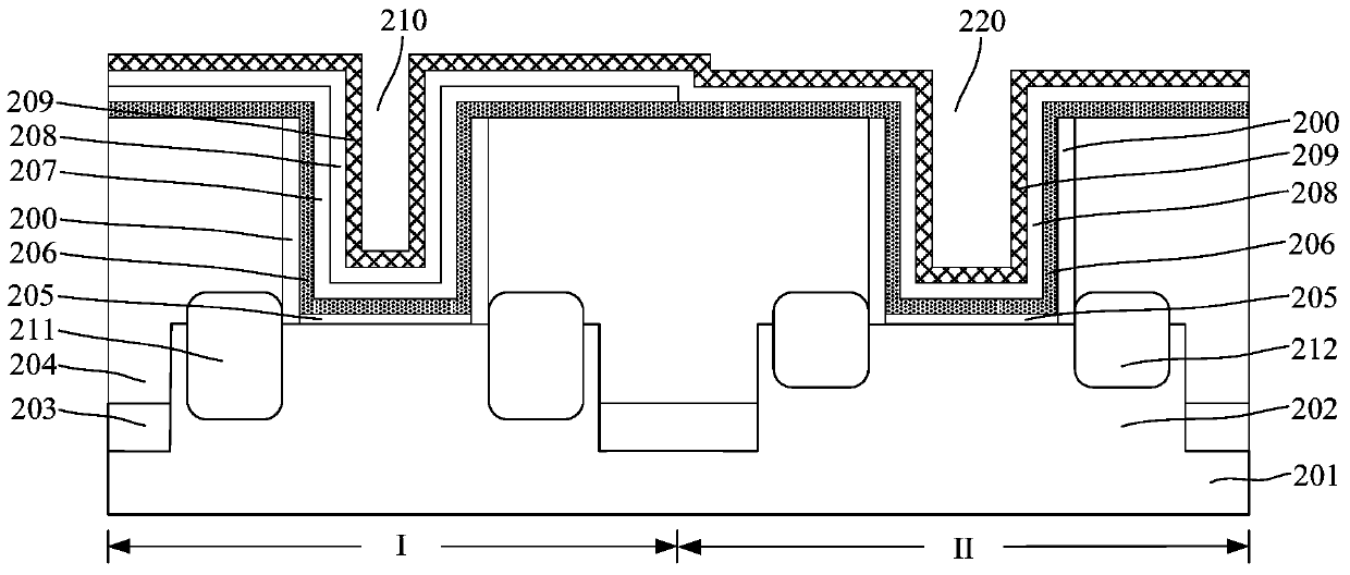 Semiconductor device and method of forming the same