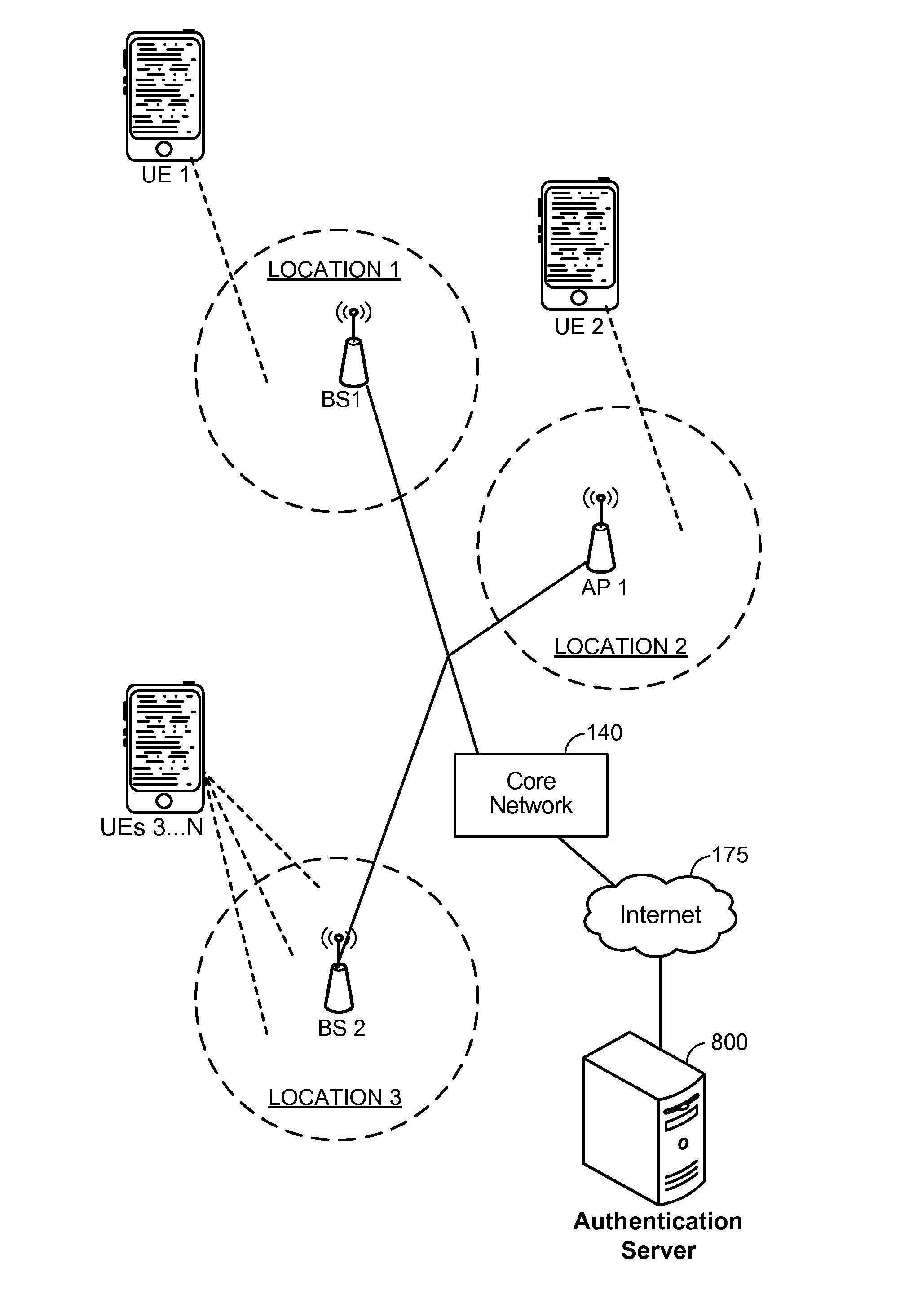 Selectively authenticating a group of devices as being in a shared environment based on locally captured ambient sound