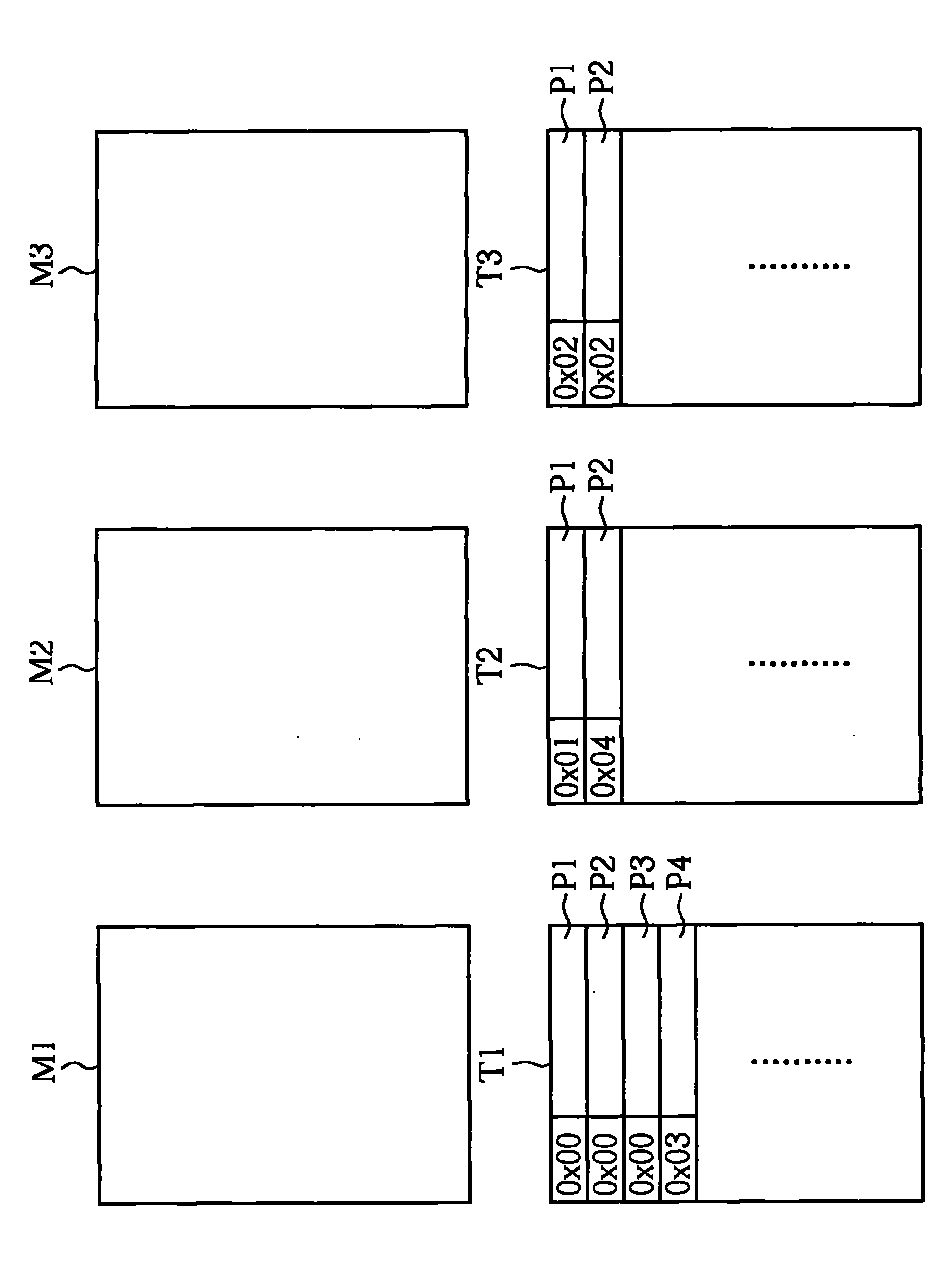Method for accessing flash memory and relevant memory device