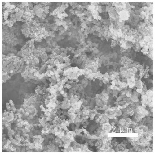 Preparation methods of nitrogen-chlorine co-doped polymer intermediate and nitrogen-chlorine co-doped polymer, nitrogen-chlorine co-doped polymer, and application of nitrogen-chlorine co-doped polymer