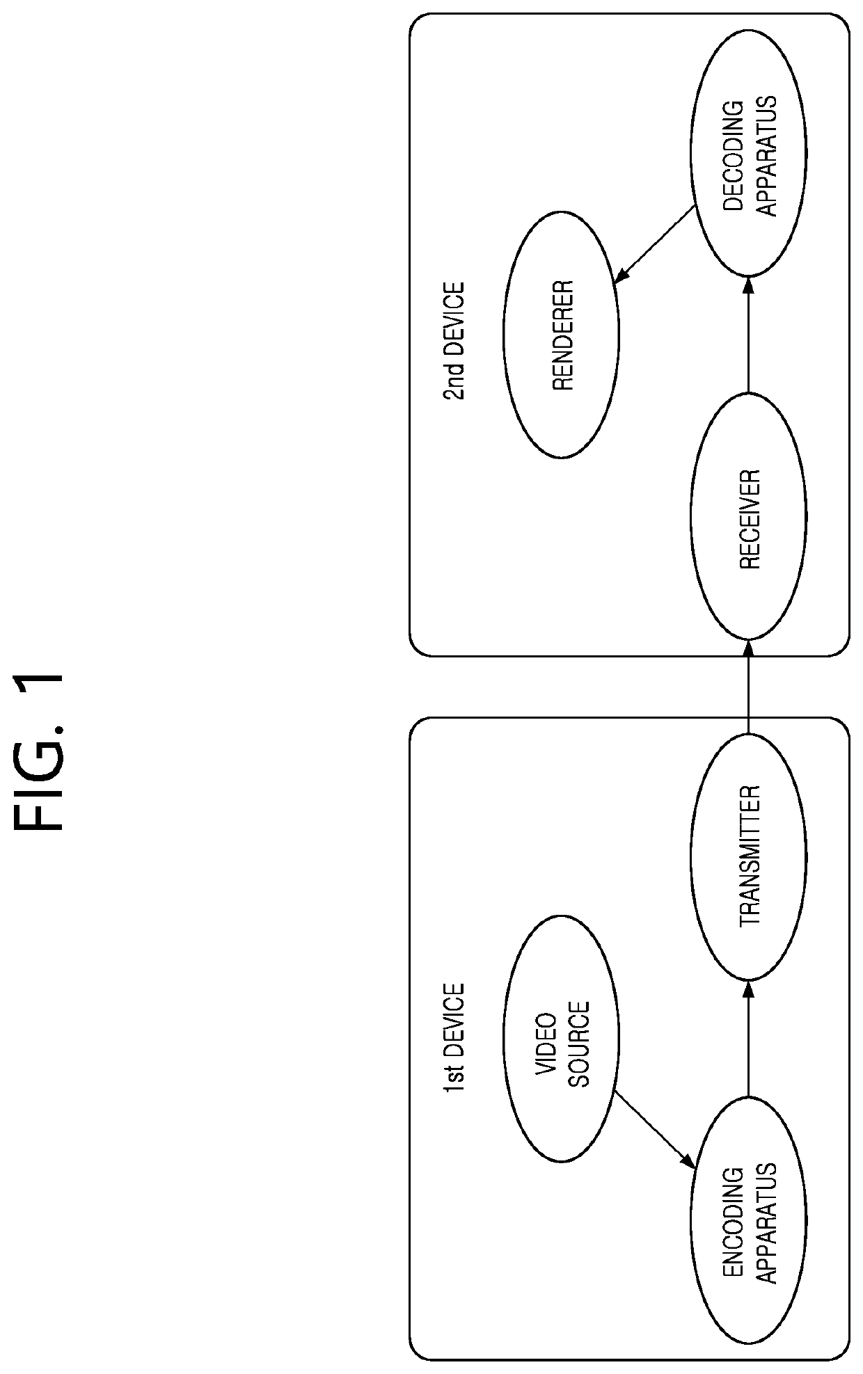 Image coding method and apparatus using motion vector differences