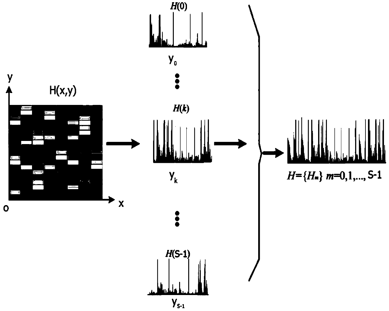 A Face Liveness Detection Method Based on Matv Feature