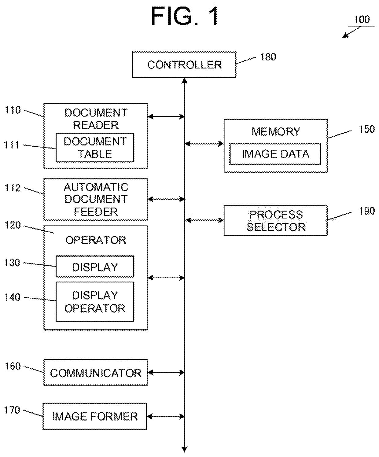 Image forming apparatus, method of processing image, and recording medium storing image processing program