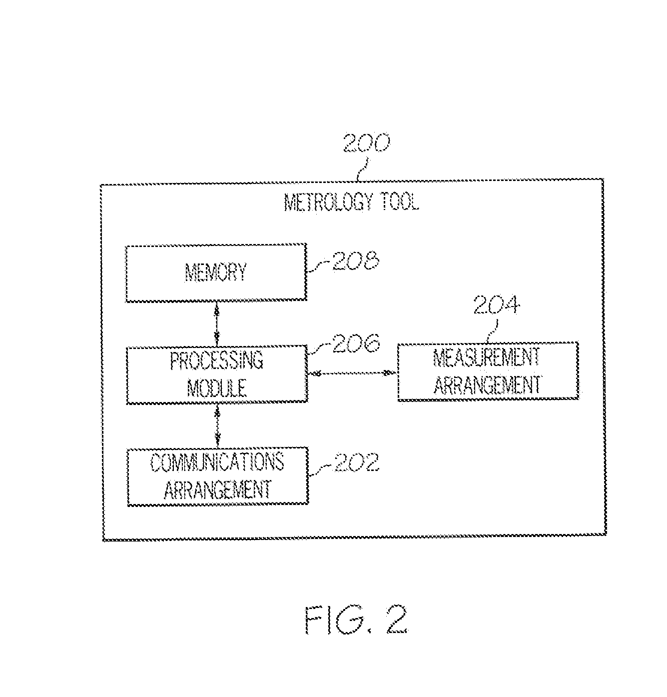 Automated hybrid metrology for semiconductor device fabrication