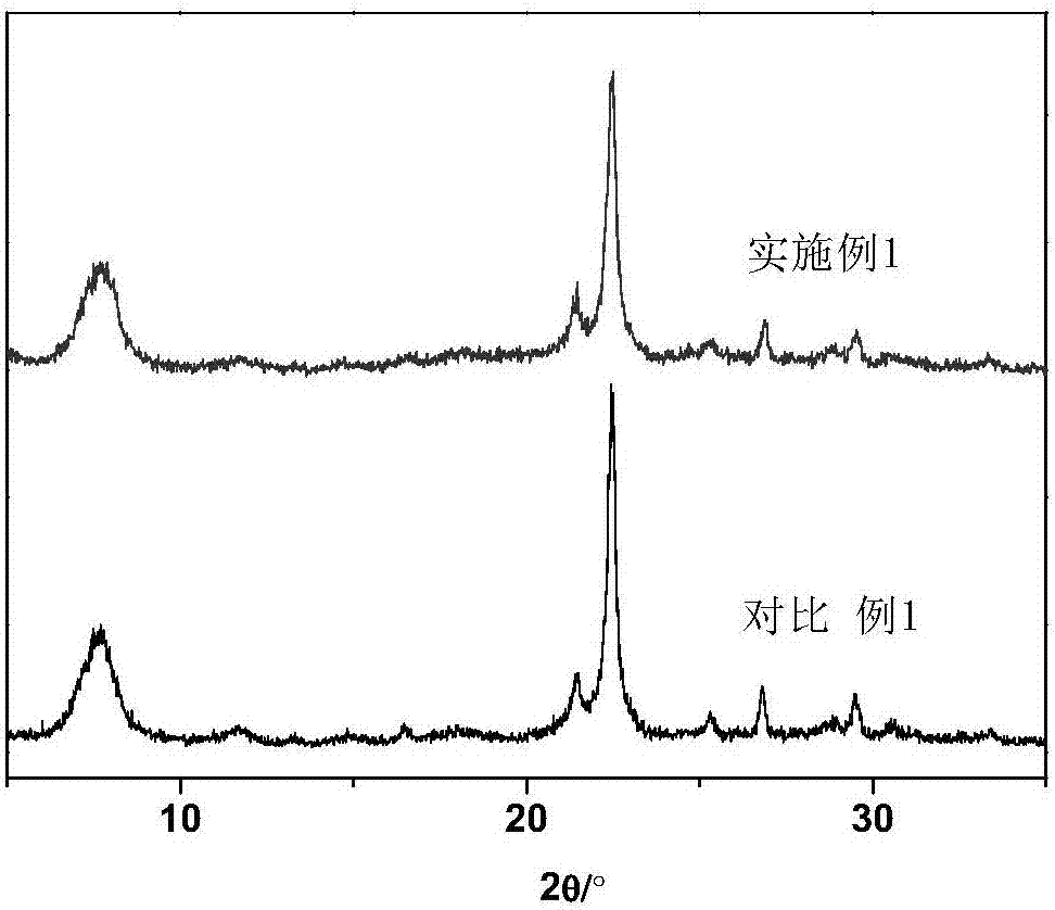 Mesoporous beta zeolite and preparation method thereof