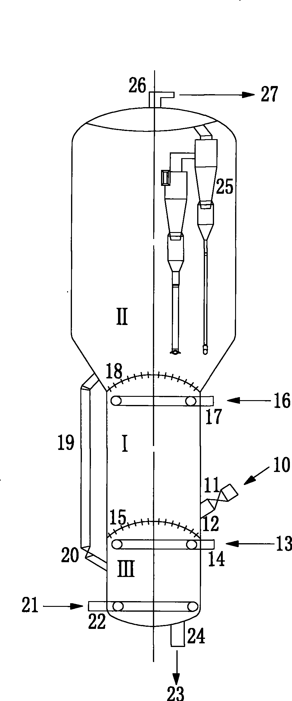 Catalyst multistage regeneration method and device