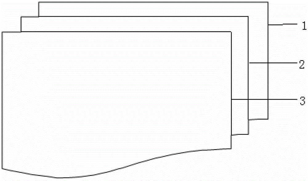 A dehumidification and moisture-proof packaging film and its preparation method