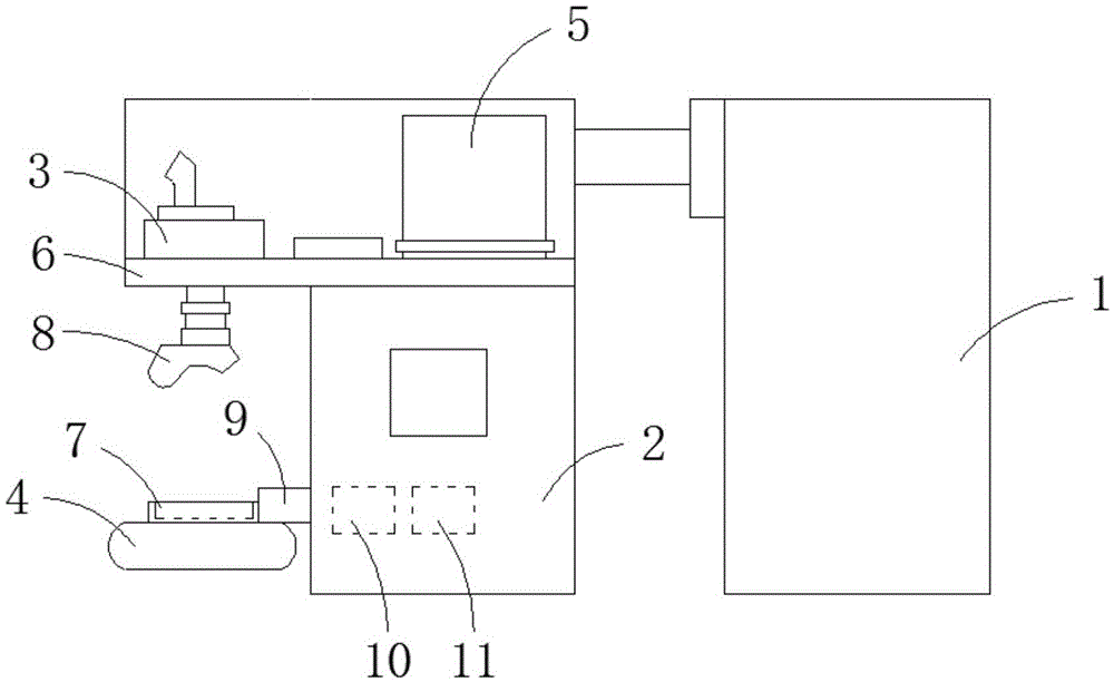 Laser heat treatment machine