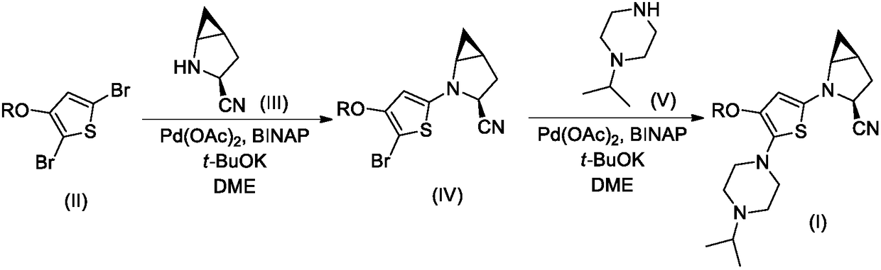 Bicyclic nitrile compounds containing piperazinane oxythiophene structure, and preparation method and application thereof