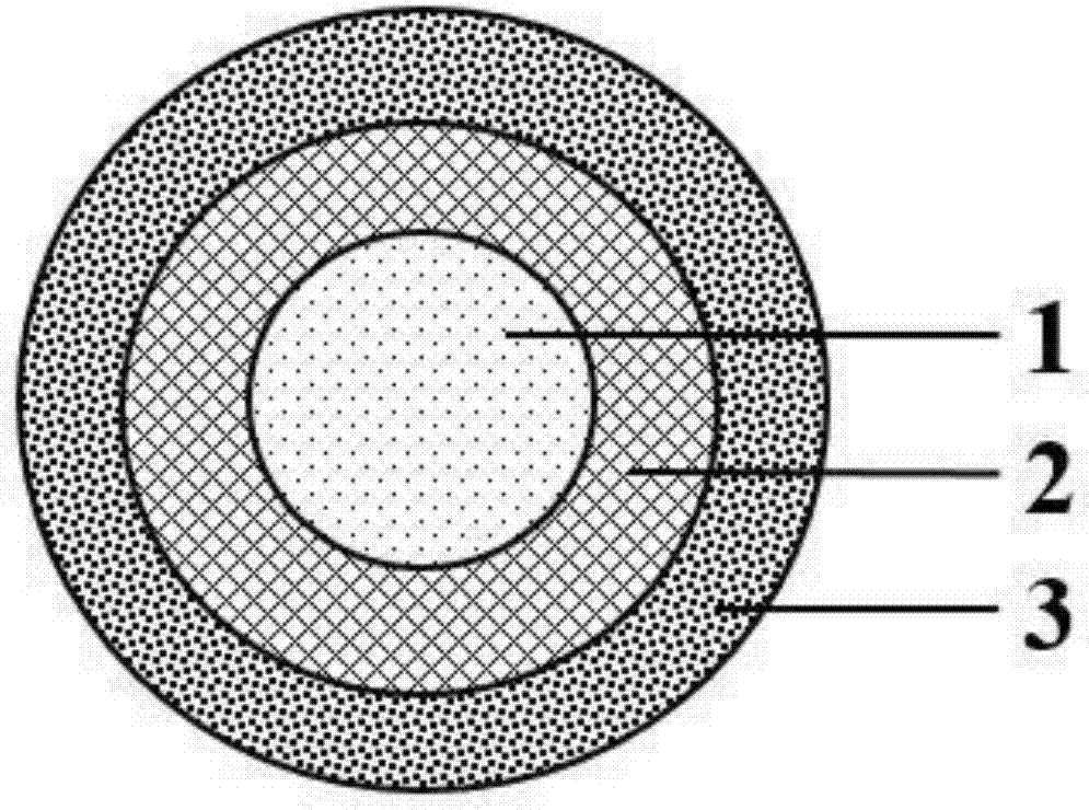 Halogen-free, flame-retardant and environment-friendly photovoltaic cable as well as preparation method and application thereof