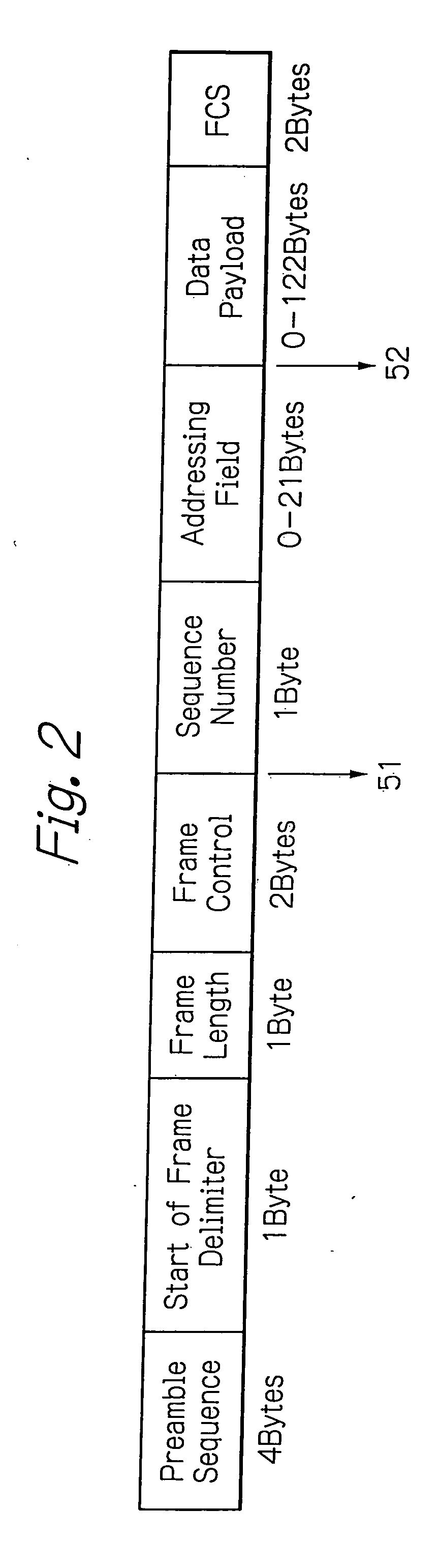 Radio frequency integrated circuit having a physical layer portion integrated therein