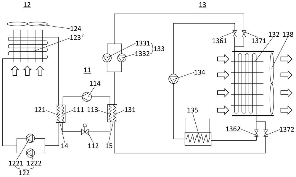 Multi-stage heat exchange system