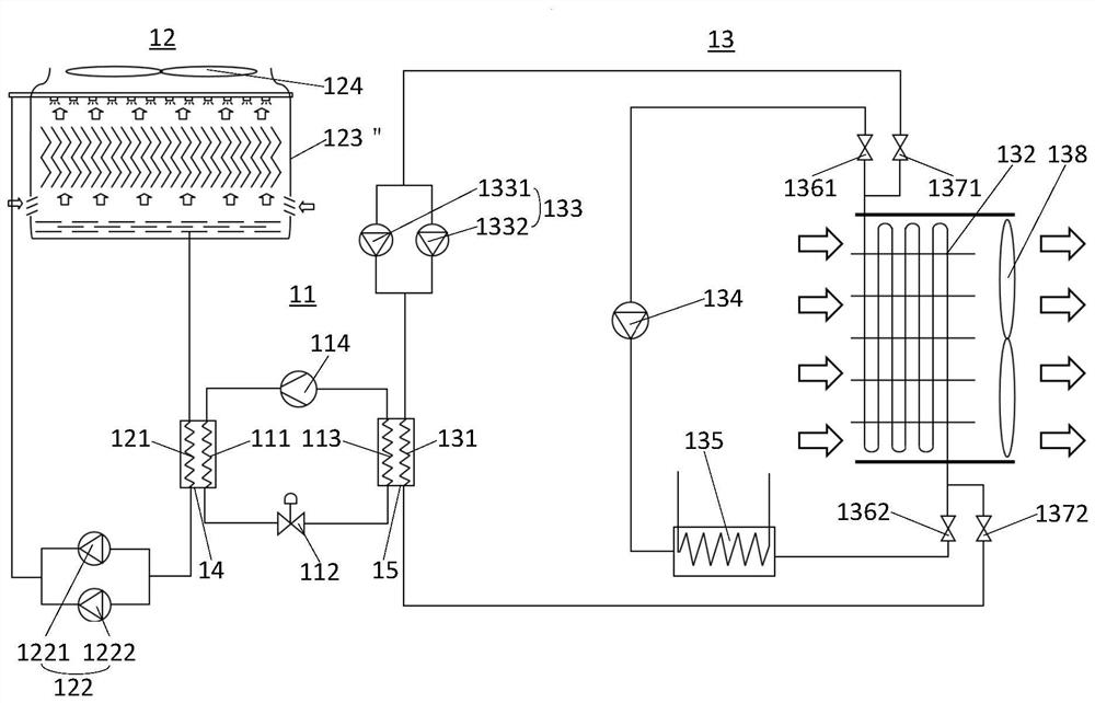 Multi-stage heat exchange system