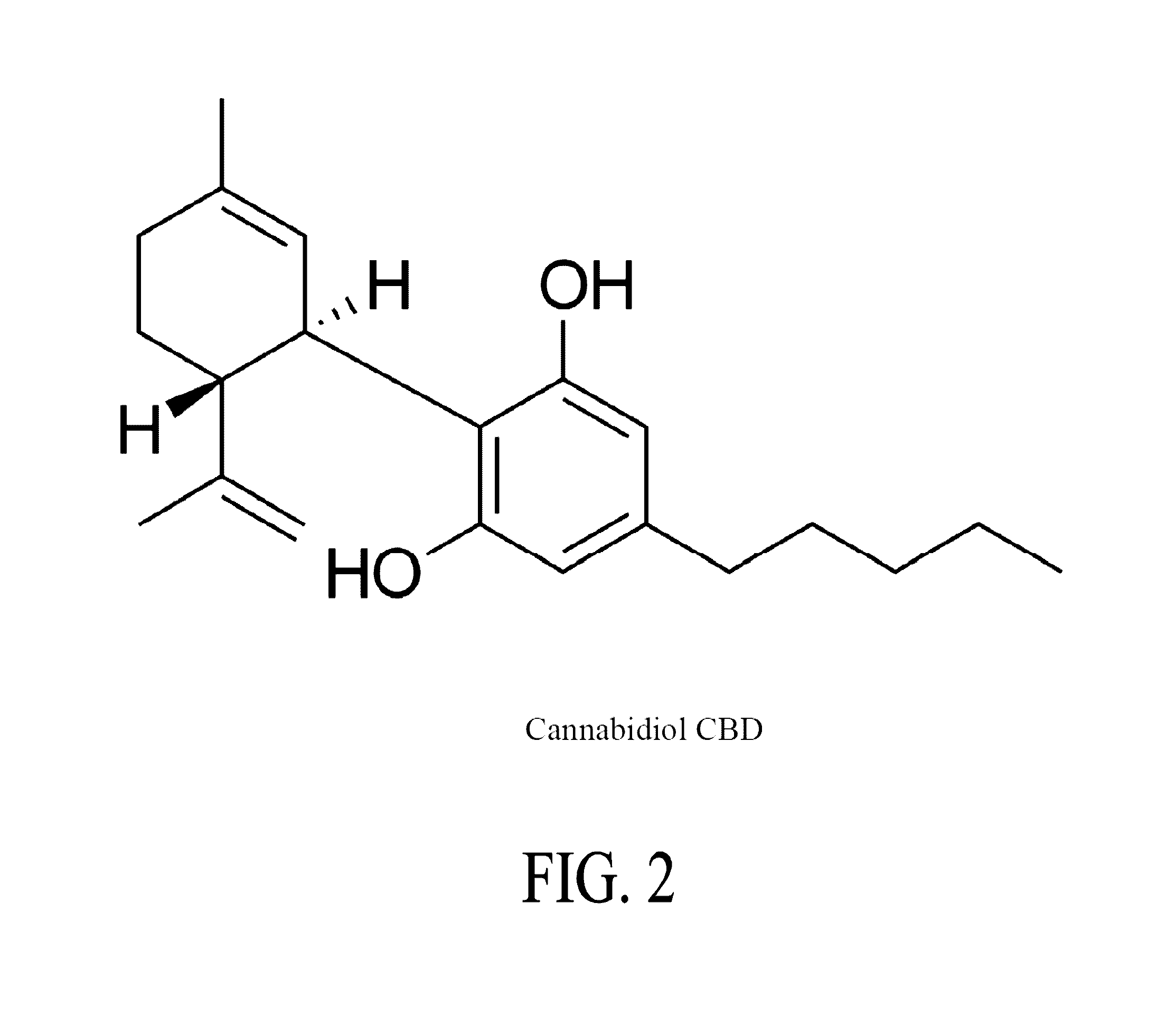 Medical cannabis lozenges and compositions thereof