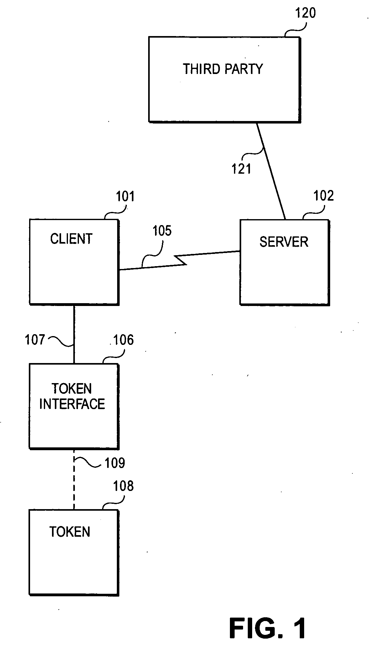 Methods and systems for remote password reset using an authentication credential managed by a third party