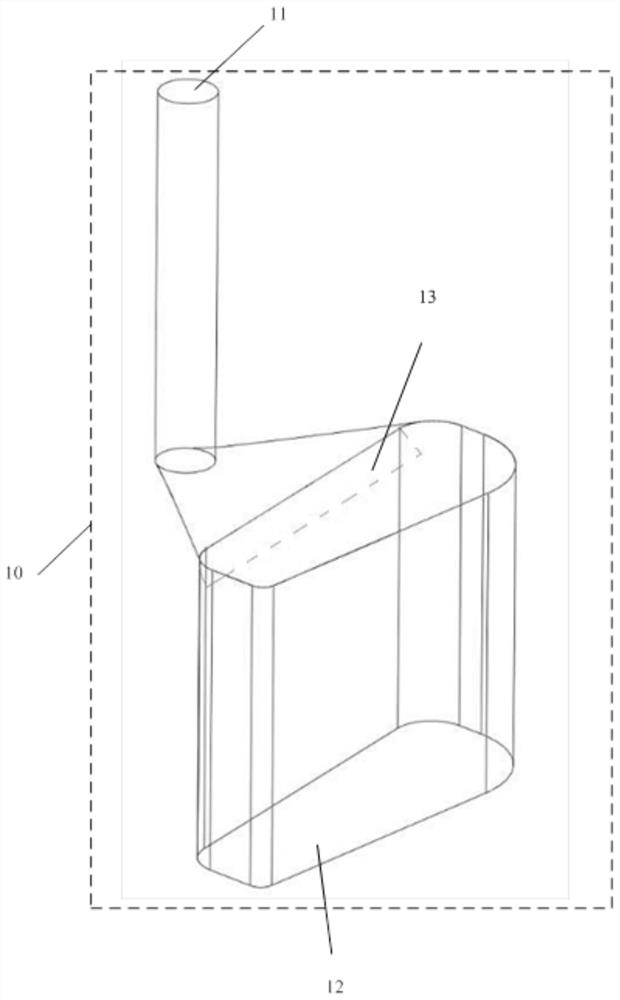 Flow field optimization method and device and storage medium