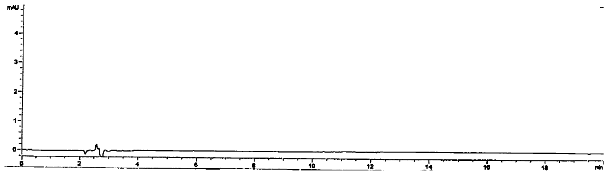 Method for detecting N-(2-nitrobenzyl)-N-methylcyclohexylamine in bromhexine hydrochloride inhalation solution