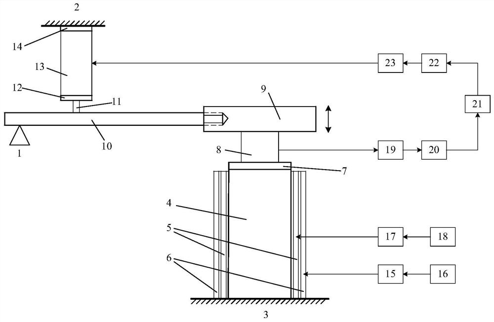 A vibration excitation method and device with controllable prestress