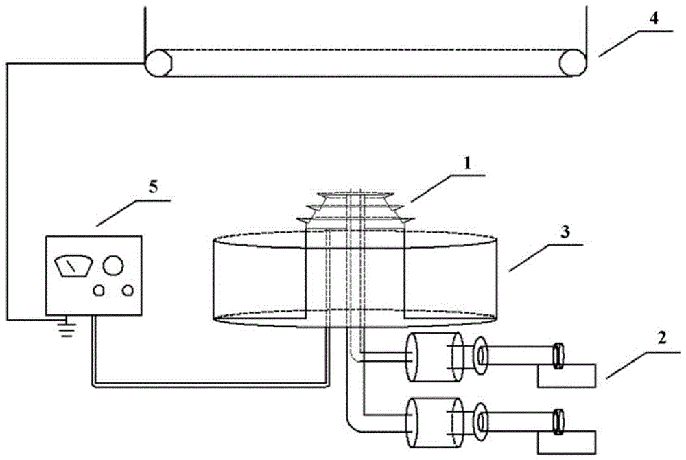 A needle-free coaxial electrospinning device and spinning method