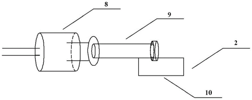 A needle-free coaxial electrospinning device and spinning method