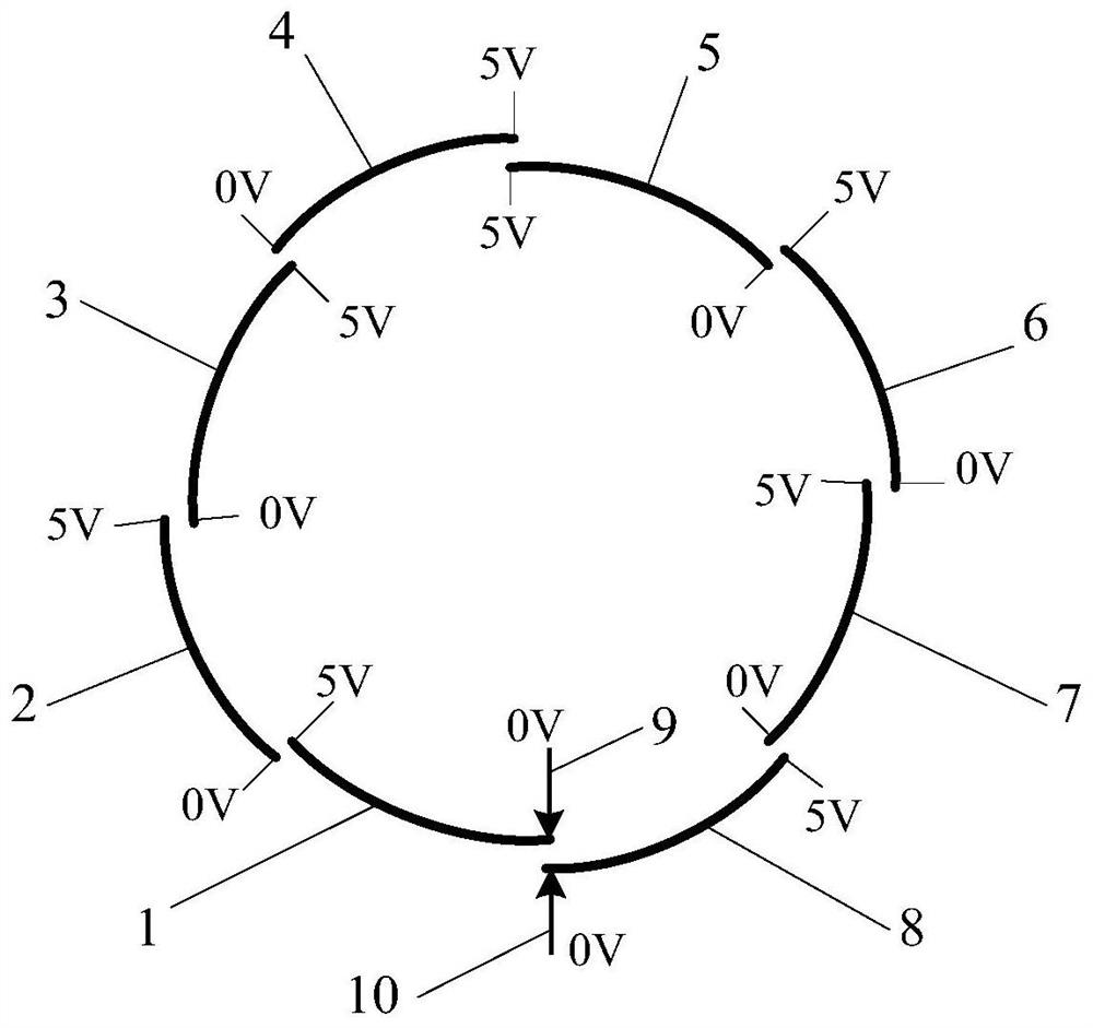 A method of linear steering