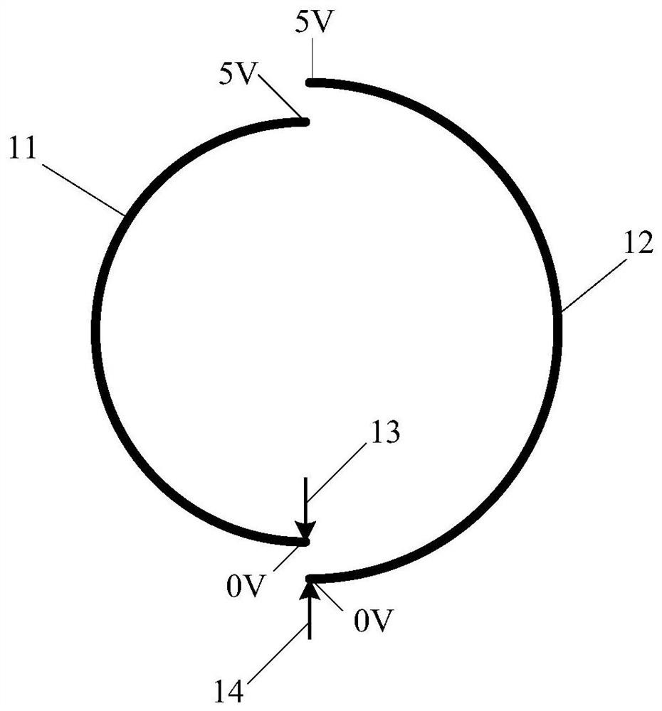 A method of linear steering