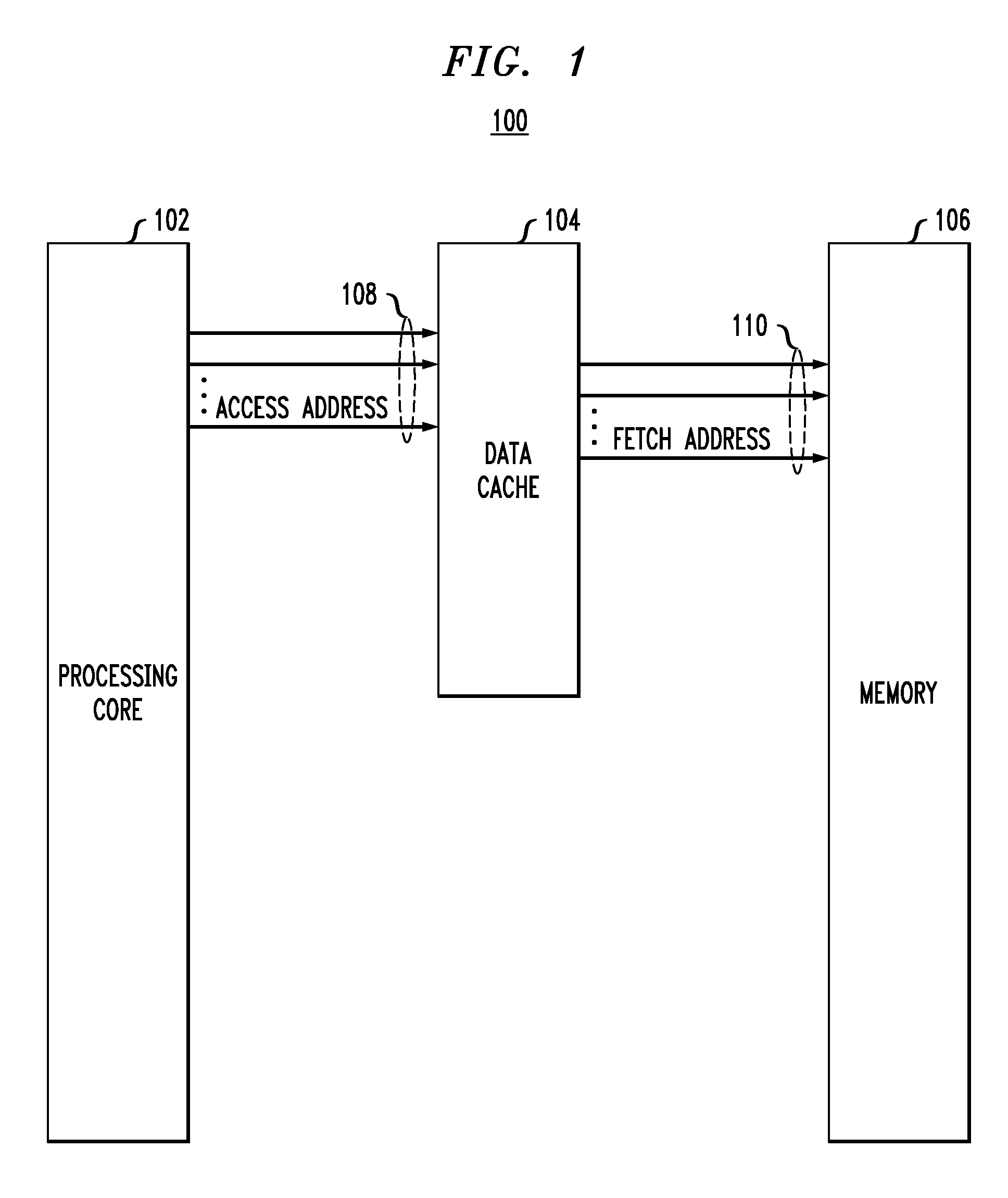 Cache Replacement Using Active Cache Line Counters