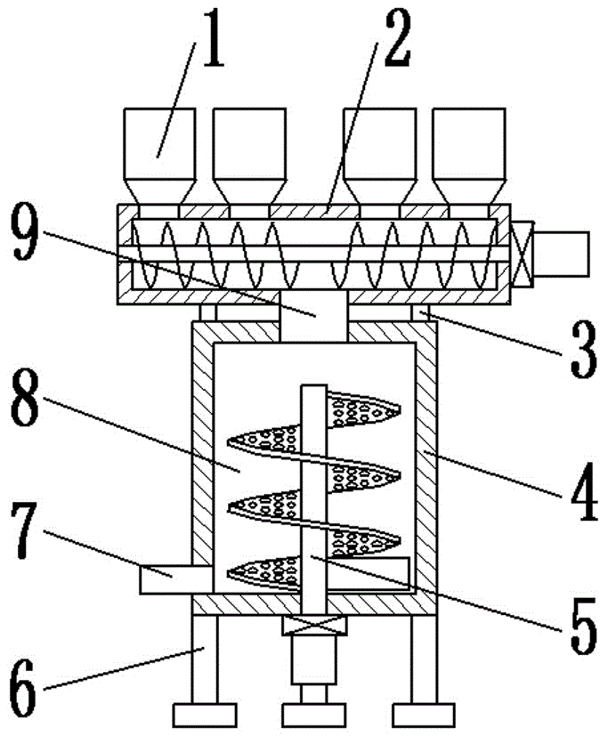 High-efficiency medicine mixing device provided with premixing device