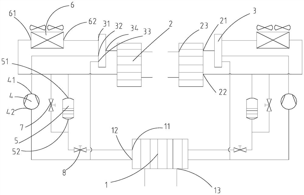 The year-round cold and heat source supply system and its operation method for the special process environment of the hospital