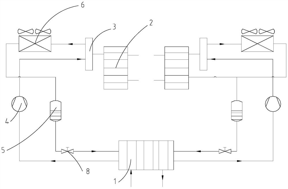 The year-round cold and heat source supply system and its operation method for the special process environment of the hospital