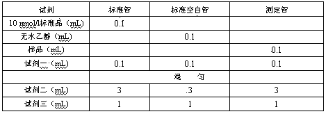 Application of pubescent pepper herb extract in preparing medicine for treating or preventing acute and chronic liver injury