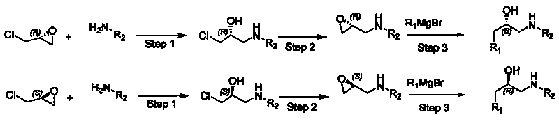 Synthesizing method, partial intermediate products and final products of chiral beta-alkamine derivative