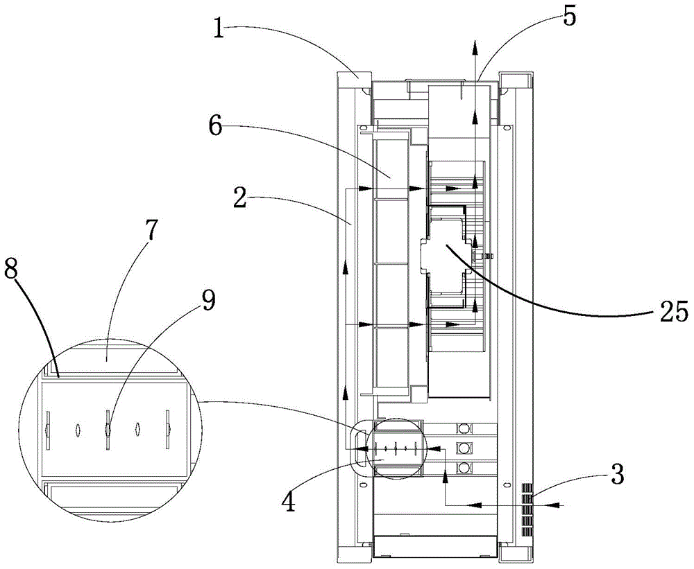 An air purification device with a front removable sterilizer