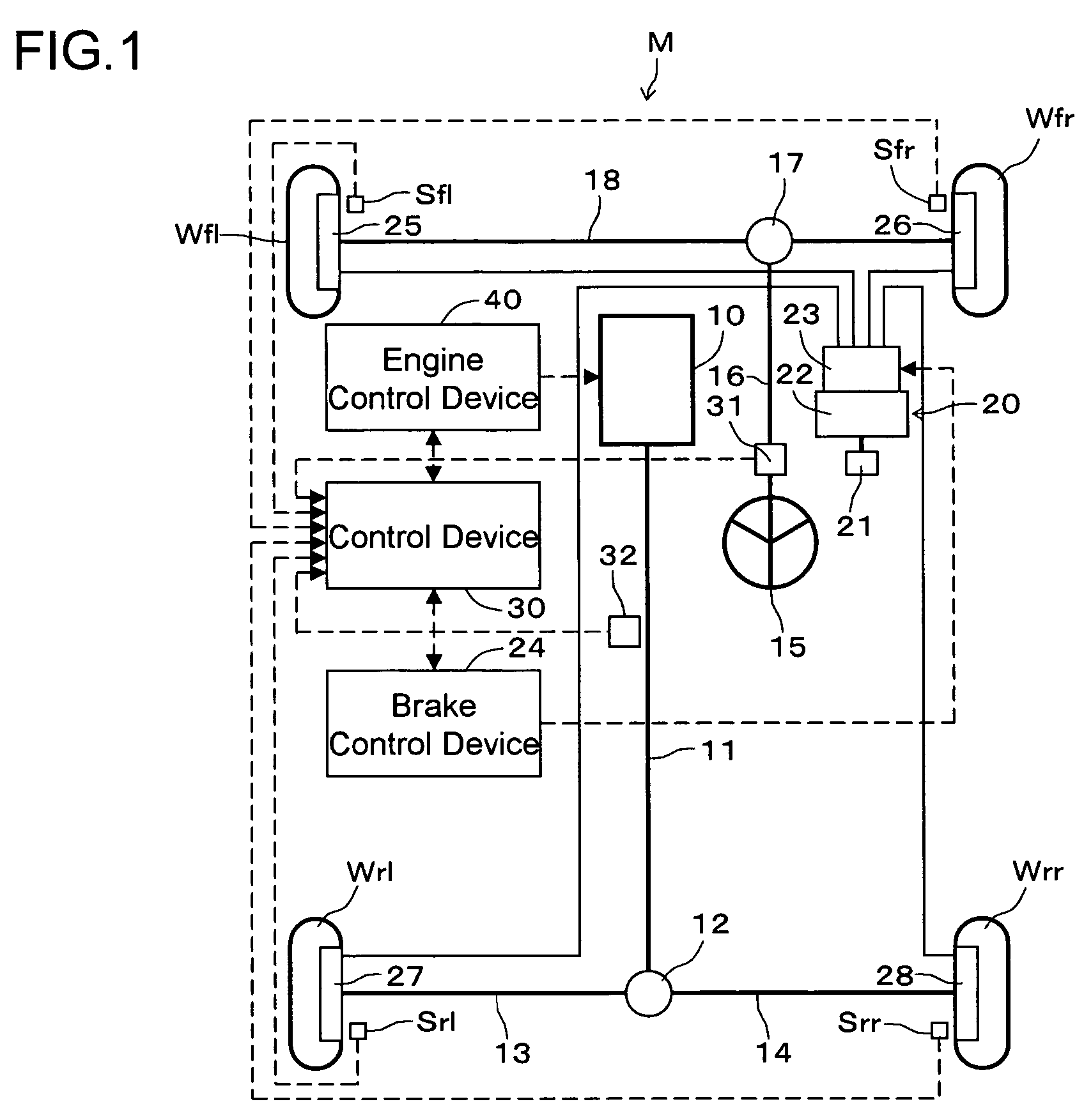 Vehicle attitude control device based on stability factor