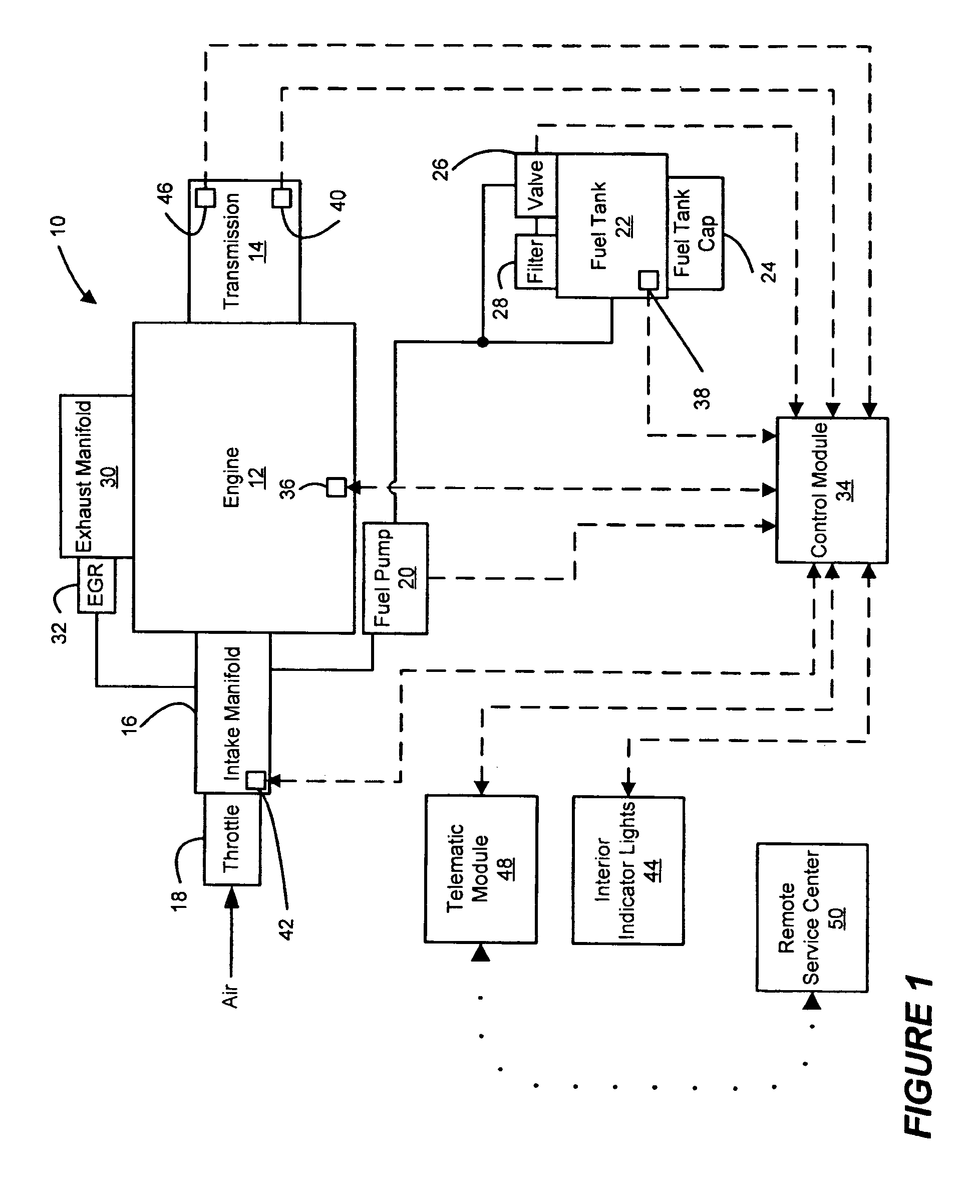 Telematic service system and method