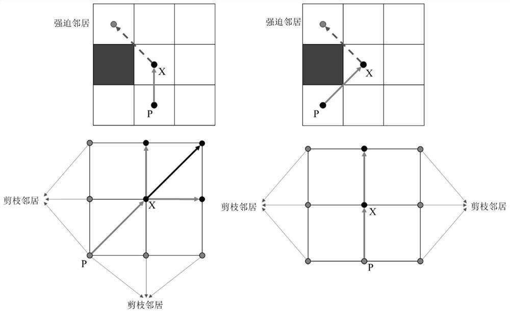 Improved JPS path optimization method based on Angle-Propagation Theta algorithm