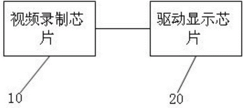 Video recording and driving circuit used for medical endoscope