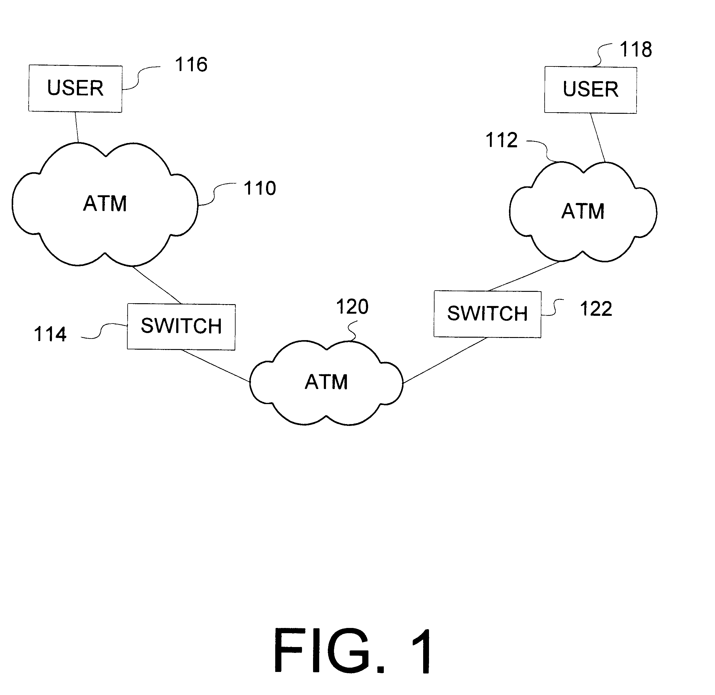 Apparatus and method for optimizing max-min fair rate control in ABR sessions