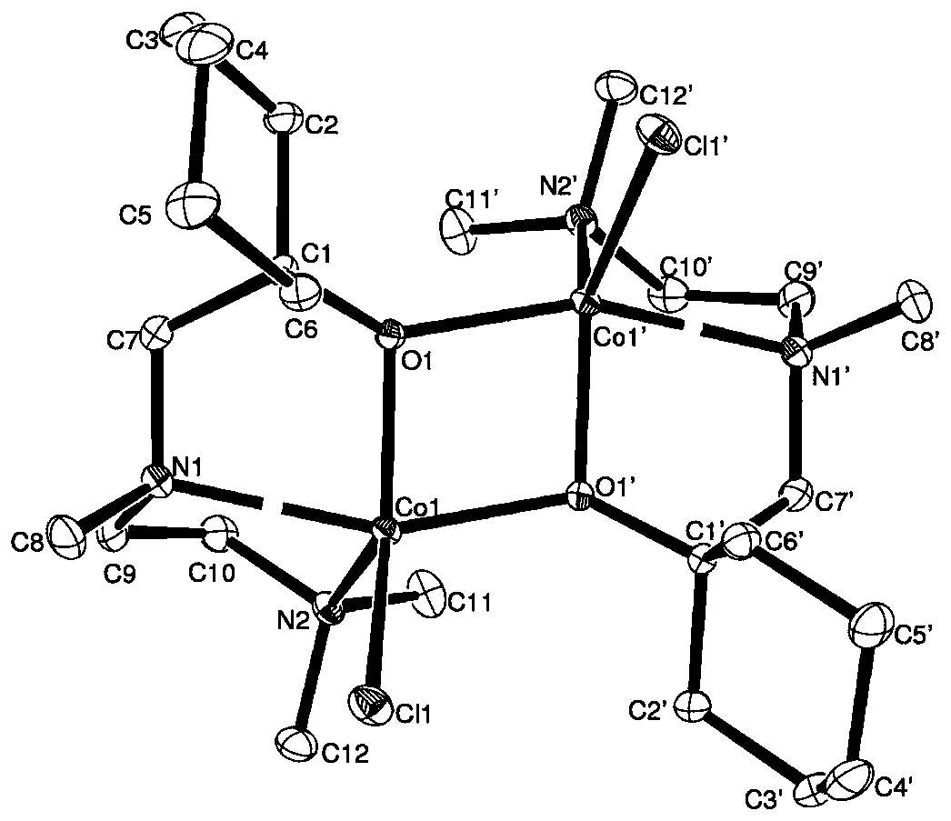 Magnetic pentacoordinate mononuclear cobalt complex, and synthesis method and application thereof