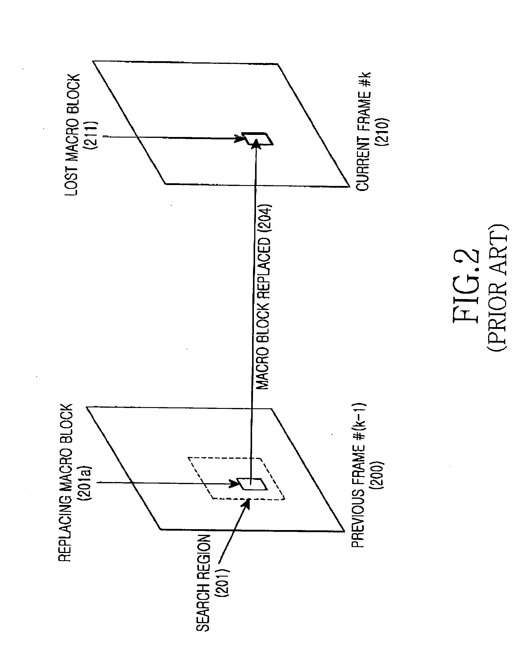 Apparatus and method for concealing errors in a frame