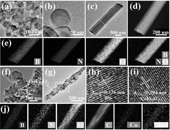 Preparation of boron nitride material anchored cobalt ferrite composite catalyst and application of boron nitride material anchored cobalt ferrite composite catalyst in catalytic degradation of oxytetracycline